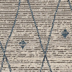 Area RugsBerlin Area Rug - Dekor Butik